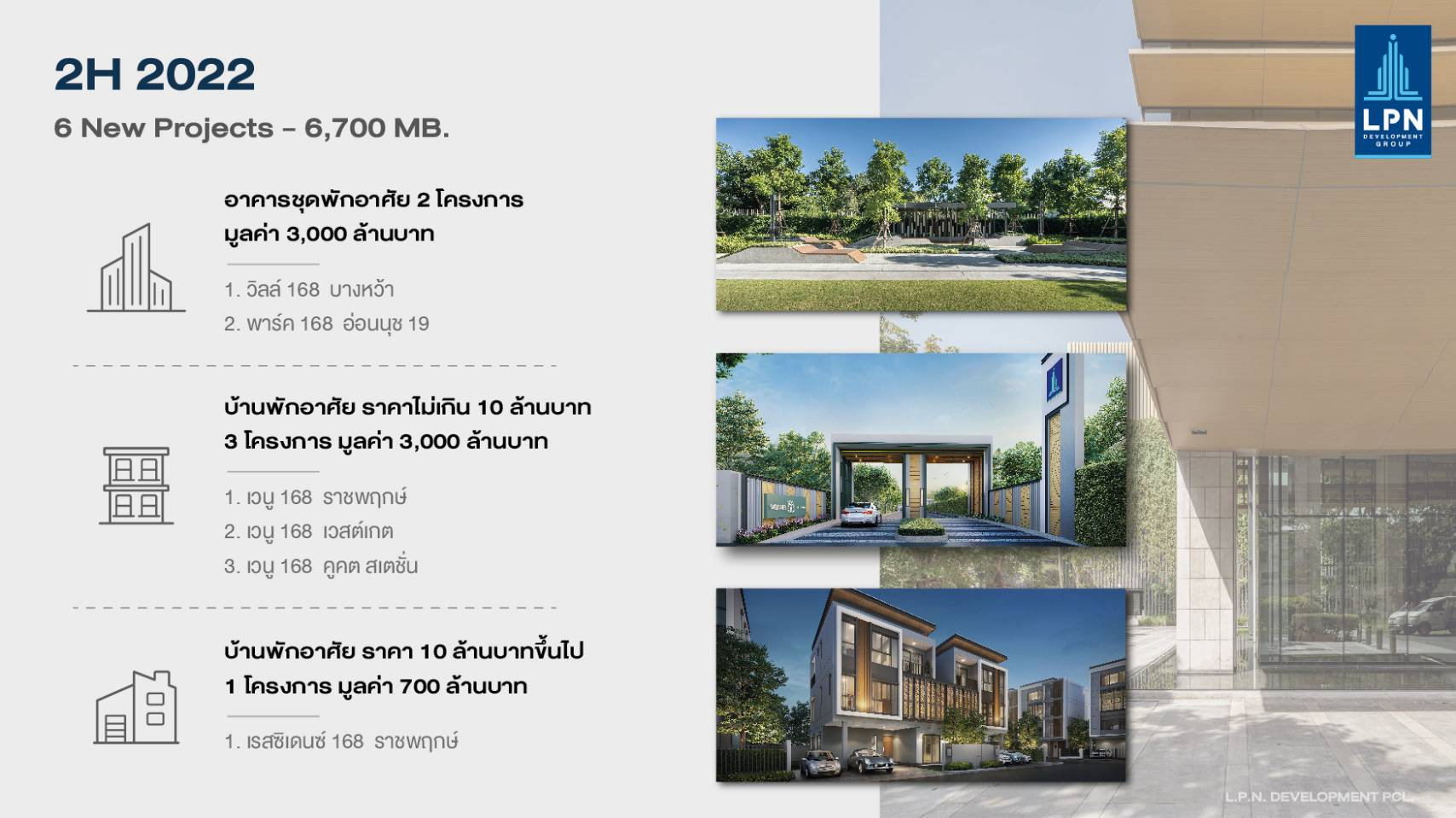 4.New Projects 2 H 2022.jpg